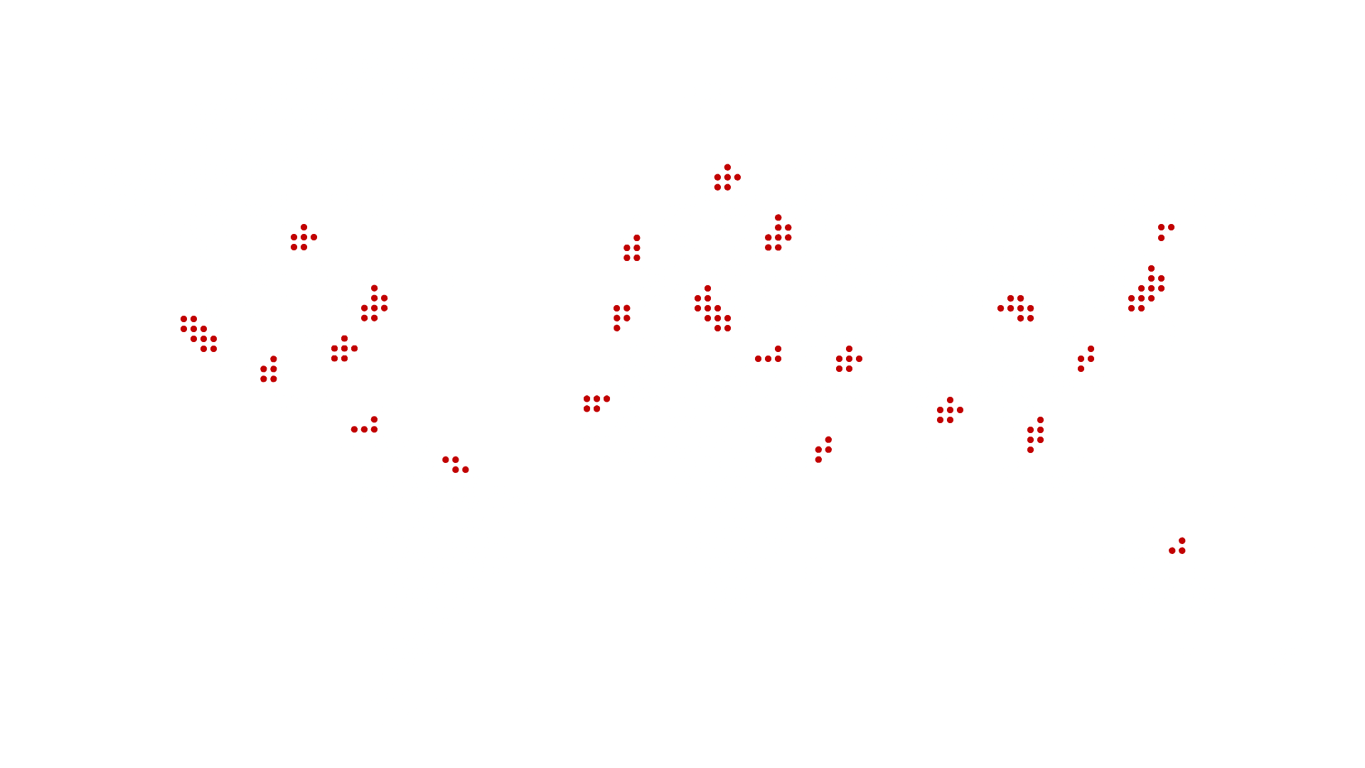 Weaponized AI: Adversaries at the Cyber Frontier